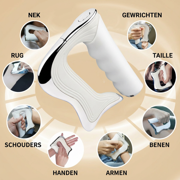 ThermaSculpt™ Warmtevormer