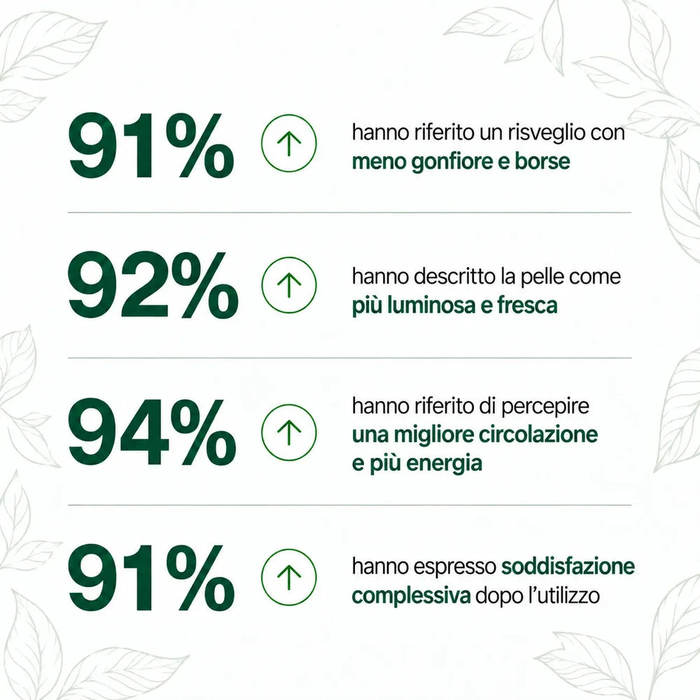 MAYA VERRA  - Gocce naturali