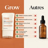 Grow Sérum