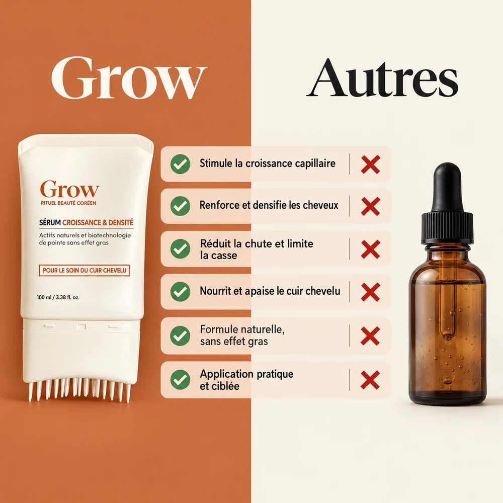 Grow Sérum